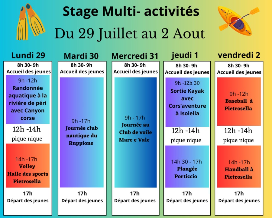 Stage Multisports nautiques