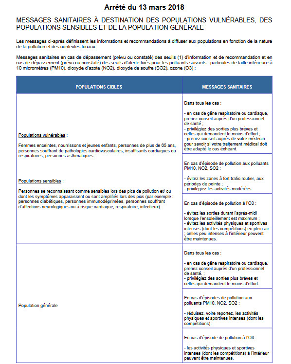 Épisode de pollution atmosphérique