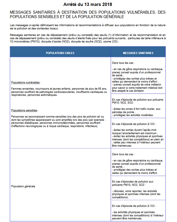 Épisode de pollution atmosphérique